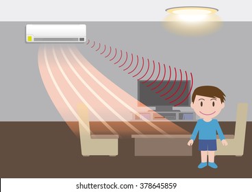 room air conditioner and motion sensing, energy saving, vector illustration