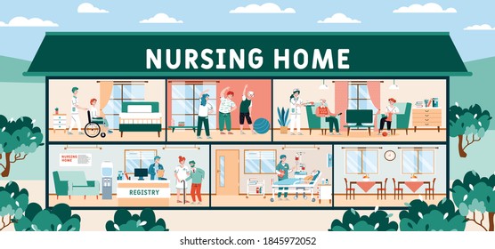 Rooms of nursing home with medical staff and elderly patients, flat cartoon vector illustration. Senior people healthcare, assistance and treatment banner.