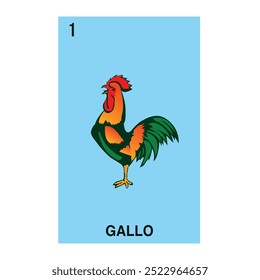 THE ROOSTER CARD OF THE MEXICAN LOTTERY