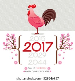 The Rooster On Background Decoration With Flower, Traditional Celebration, China, Happy Chinese New Year