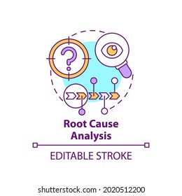 Root cause analysis concept icon. Work productivity. Performance efficiency. Problem evaluation, find solution idea thin line illustration. Vector isolated outline RGB color drawing. Editable stroke