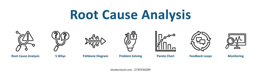 Root Cause Analysis icon banner and collection