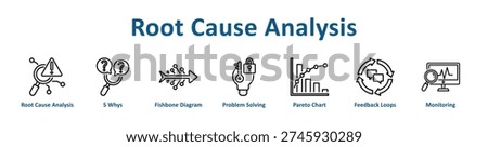 Root Cause Analysis icon banner and collection