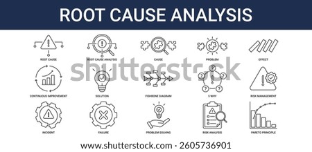 Root Cause Analysis Icon Set