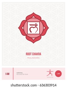 Root chakra Muladhara: chakras, energy healing and yoga poses infographic
