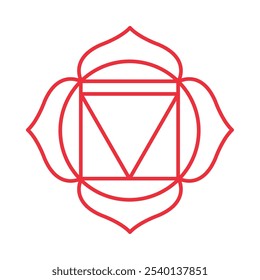 primeira raiz chakra de muladhara isolado