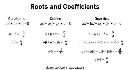 roots and coefficients of polynomial equations. Quadratics, Cubic and Quartic formula