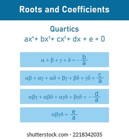 Roots and coefficients of Quartics equations in mathematics.