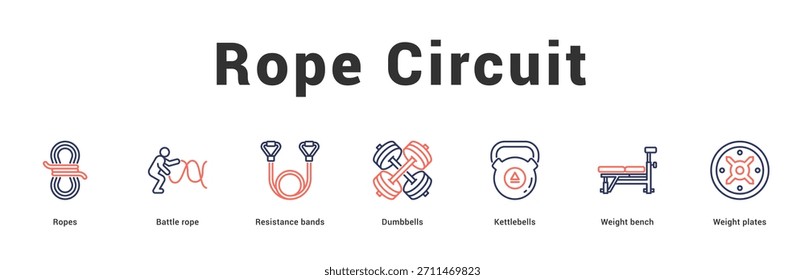 Rope Circuit Moderne und saubere Web-Banner-Illustration mit thematischen Symbolen für visuelle Kommunikation