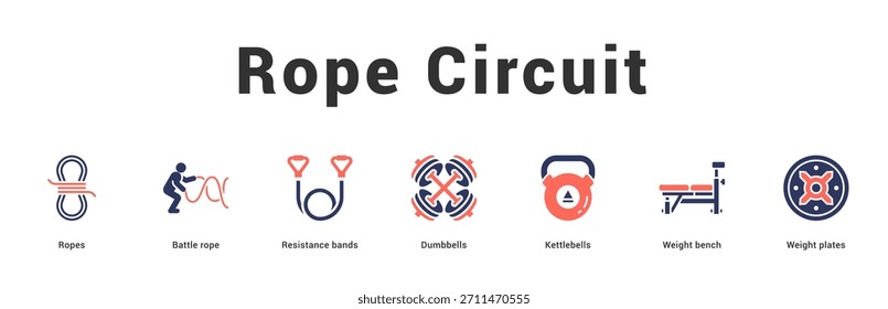 Rope Circuit Moderne und saubere Web-Banner-Illustration mit thematischen Symbolen für visuelle Kommunikation
