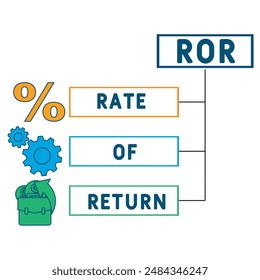 ROR Rate Of Return acronym. business concept background. vector illustration concept with keywords and icons. lettering illustration with icons for web banner, flyer, landing page