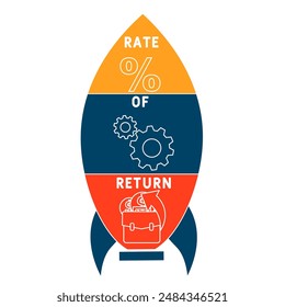 ROR Rate Of Return acronym. business concept background. vector illustration concept with keywords and icons. lettering illustration with icons for web banner, flyer, landing page