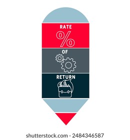 ROR Rate Of Return acronym. business concept background. vector illustration concept with keywords and icons. lettering illustration with icons for web banner, flyer, landing page