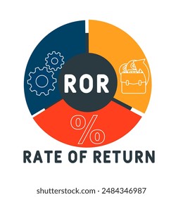 ROR Rate Of Return acronym. business concept background. vector illustration concept with keywords and icons. lettering illustration with icons for web banner, flyer, landing page