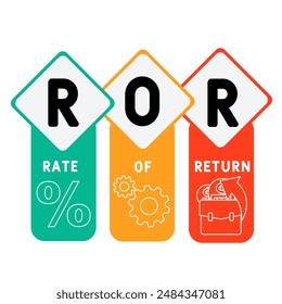 ROR Rate Of Return acronym. business concept background. vector illustration concept with keywords and icons. lettering illustration with icons for web banner, flyer, landing page