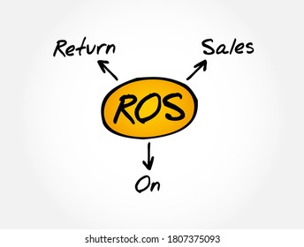ROS - Return On Sales acronym, business concept background
