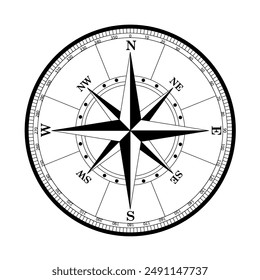 Rosa del Viento. Compás náutico. Imagen en blanco y negro de una denominación cartográfica de los principales azimutos geográficos de los lados del horizonte en forma de estrella 