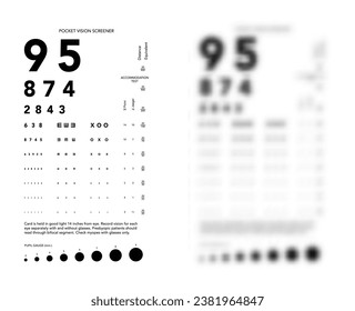 Rosenbaum Pocket Vision Screener Eye Test blurred Chart medical illustration with numbers. Line vector sketch style outline isolated on white, black background. Vision board ophthalmic for examination