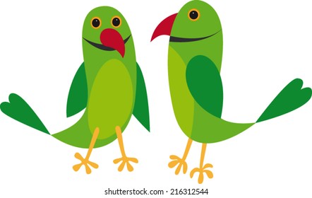 rose-ringed parakeet