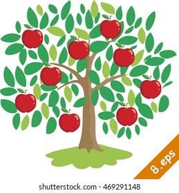 Rosh hashana - Jewish New Year. Apples -sweet life symbol. Red apples on the tree