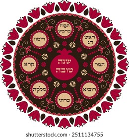 Rosh Hashanah decorative platter with meal names in hebrew. Translation: "A good year, apple in honey, dates"