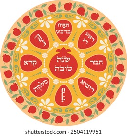 Rosh Hashanah meal platter with hebrew names decoration. Judaica art. Translation from Hebrew "A good year"