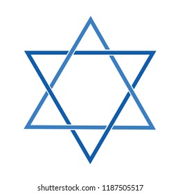 rosh hashanah object