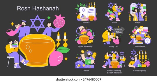 Rosh Hashanah Set. Feierliche Szenen jüdischer Neujahrstraditionen. Honigtauchen, Shofar-Blasen und Familienfeiern. Vektorgrafik.