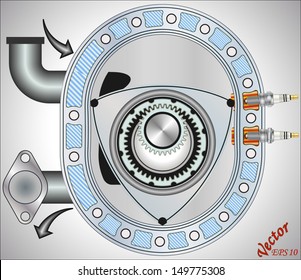 Rotary Engine