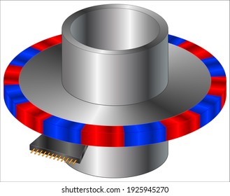 Rotary Magnetic Encoders - Linear Position Sensor