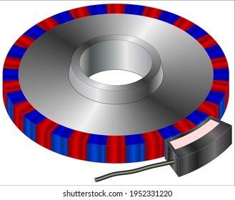 Rotary Magnetic Encoders - Multipole Ring Ferrite Magnet