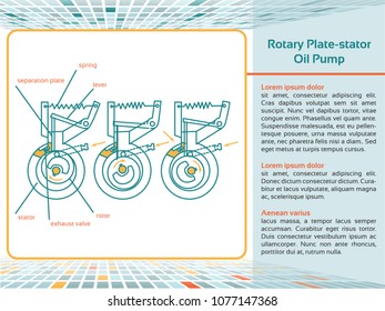 Rotary Plate-stator Oil Pump. Vector slide scheme.