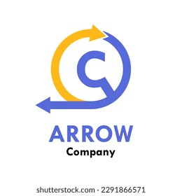 Rotar la plantilla de logotipo del vector de letra c. Este logotipo adecuado para el sistema, el proceso,