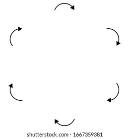 Rotate circular, radial arrows 
