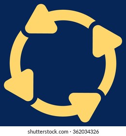 Rotate Cw Icon