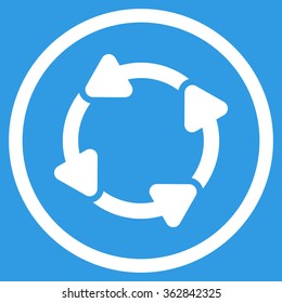 Rotate Cw Icon