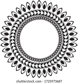  rotate objects with a certain angle and a certain amount by divide  circle angle (360) with the number of objects to be created