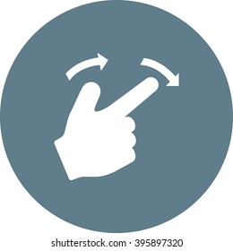 Rotate Right