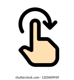 Rotate right finger