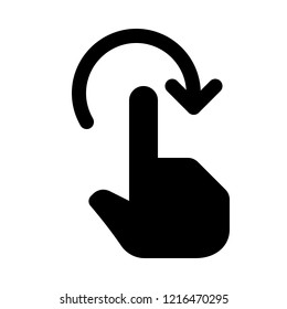 Rotate right finger