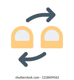 Rotate right gesture