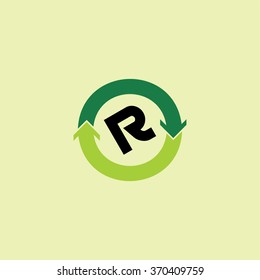 rotate sign