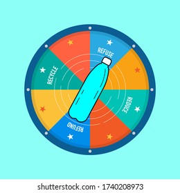 Rotate spin bottle roulette gambling. A metaphor for stopping single-use plastic pollution. Vector illustration outline flat design style.