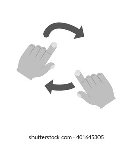 Rotate with Two Hands