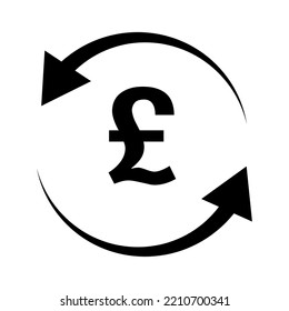 Rotating arrows and British pound icon. Currency exchange. Vector.