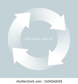 Rotating Arrows. Symbol Graphics. Recycle Image. Four-stage process. PDCA cycle.