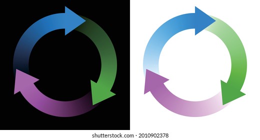 Rotating Arrows. Symbol Graphics. Recycle Image.