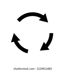 Rotating arrows. Synchronization and updating. Vectors.