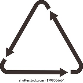 Rotating arrows in the triangle