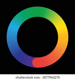 Rotating circle with full rainbow colors.